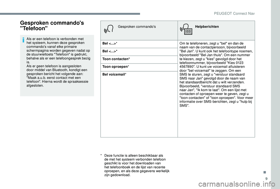 PEUGEOT 2008 2018  Instructieboekje (in Dutch) 9
Gesproken commando's 
"Telefoon"
Als er een telefoon is verbonden met 
het systeem, kunnen deze gesproken 
commando's vanaf elke primaire 
schermpagina worden gegeven nadat op 
de st