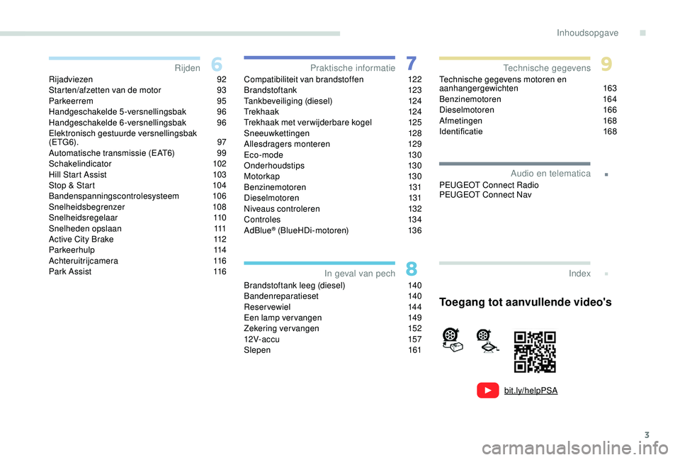 PEUGEOT 2008 2018 Instructieboekje (in Dutch) 3
.
bit.ly/helpPSA
.
Rijadviezen 92
Starten/afzetten van de motor 9 3
Parkeerrem
95
Handgeschakelde 5-versnellingsbak
9
6
Handgeschakelde 6-versnellingsbak
9
6
Elektronisch gestuurde versnelli PEUGEOT 2008 2018 Instructieboekje (in Dutch) 3
.
bit.ly/helpPSA
.
Rijadviezen 92
Starten/afzetten van de motor 9 3
Parkeerrem
95
Handgeschakelde 5-versnellingsbak
9
6
Handgeschakelde 6-versnellingsbak
9
6
Elektronisch gestuurde versnelli