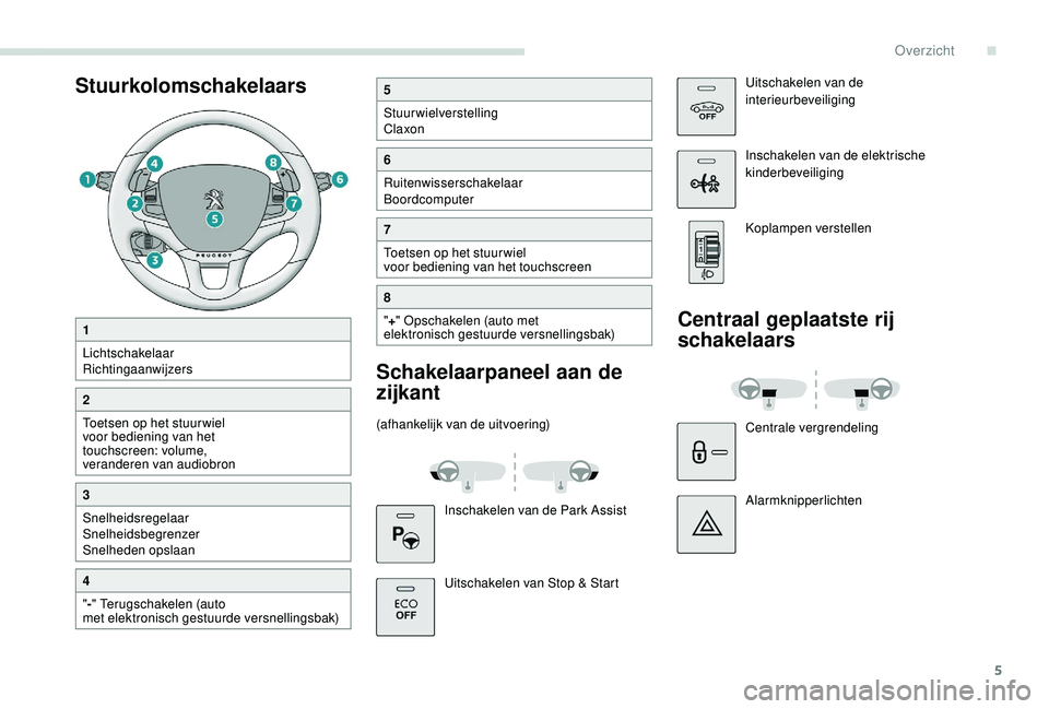 PEUGEOT 2008 2018  Instructieboekje (in Dutch) 5
Stuurkolomschakelaars5
Stuurwielverstelling
Claxon
6
Ruitenwisserschakelaar
Boordcomputer
7
Toetsen op het stuur wiel 
voor bediening van het touchscreen
8
"+ " Opschakelen (auto met 
elektr