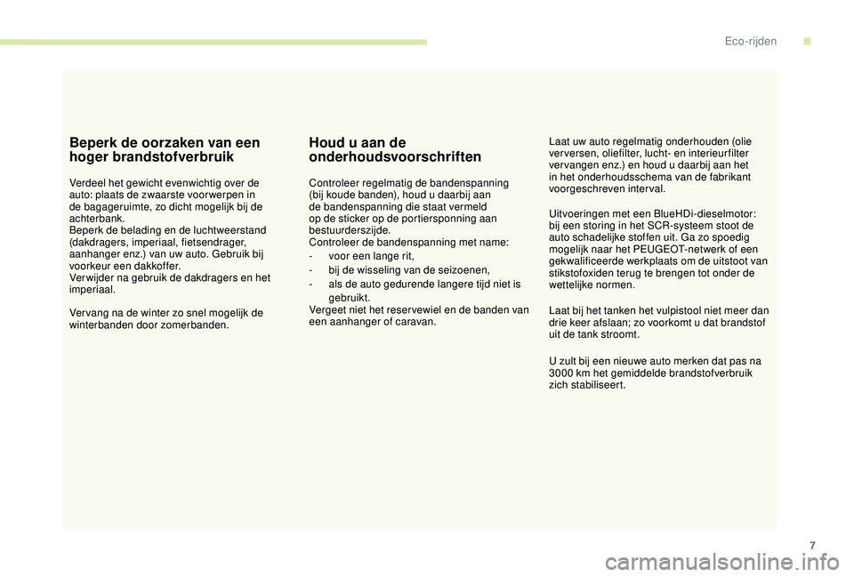 PEUGEOT 2008 2018 Instructieboekje (in Dutch) 7
Beperk de oorzaken van een
hoger brandstofverbruik
Verdeel het gewicht evenwichtig over de
auto: plaats de zwaarste voor werpen in
de bagageruimte, zo dicht mogelijk bij de
achterbank.
Beperk de PEUGEOT 2008 2018 Instructieboekje (in Dutch) 7
Beperk de oorzaken van een
hoger brandstofverbruik
Verdeel het gewicht evenwichtig over de
auto: plaats de zwaarste voor werpen in
de bagageruimte, zo dicht mogelijk bij de
achterbank.
Beperk de