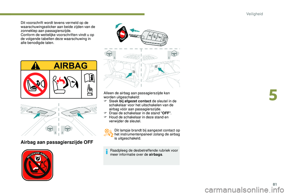 PEUGEOT 2008 2018  Instructieboekje (in Dutch) 81
Dit voorschrift wordt tevens vermeld op de 
waarschuwingssticker aan beide zijden van de 
zonneklep aan passagierszijde.
Conform de wettelijke voorschriften vindt u op 
de volgende tabellen deze wa