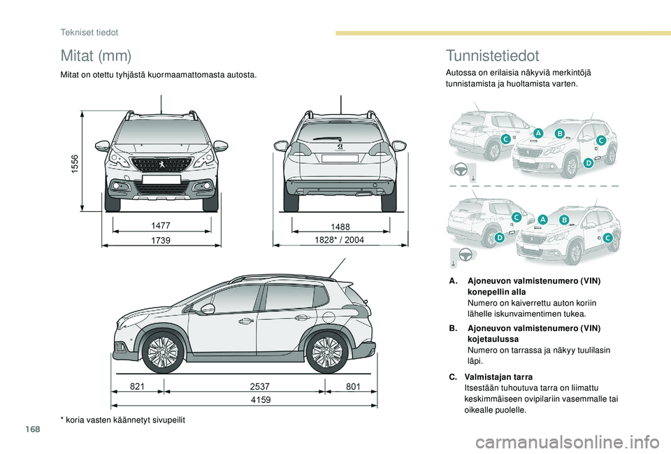 PEUGEOT 2008 2018  Omistajan Käsikirja (in Finnish) 168
M i t at  (m m)
Mitat on otettu tyhjästä kuormaamattomasta autosta.
* koria vasten käännetyt sivupeilit
Tunnistetiedot
Autossa on erilaisia näkyviä merkintöjä 
tunnistamista ja huoltamista
