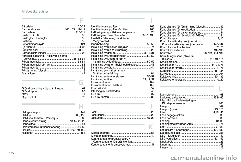 PEUGEOT 2008 2018  Bruksanvisningar (in Swedish) 172
F
Färddator .............................................................. 25 -27
Fartbegränsare  ................................. 1 0 8 -1 0 9 ,  111 -112
Farthållare
 

.....................