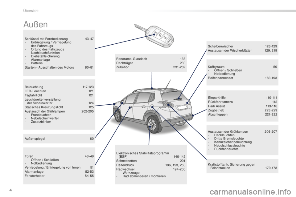 PEUGEOT 2008 2016 Betriebsanleitungen (in German) 4
2008_de_Chap00b_vue-ensemble_ed01-2016
Außen
Schlüssel mit Fernbedienung 43 - 47
- E ntriegelung / Verriegelung
des Fahrzeugs
-
O
rtung des Fahrzeugs
-
N
achleuchtfunktion
-
D
iebstahlsiche PEUGEOT 2008 2016 Betriebsanleitungen (in German) 4
2008_de_Chap00b_vue-ensemble_ed01-2016
Außen
Schlüssel mit Fernbedienung 43 - 47
- E ntriegelung / Verriegelung
des Fahrzeugs
-
O
rtung des Fahrzeugs
-
N
achleuchtfunktion
-
D
iebstahlsiche