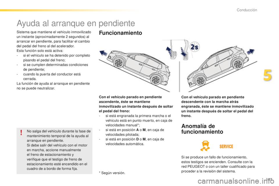 PEUGEOT 2008 2016 Manual del propietario (in Spanish) 103
2008_es_Chap05_conduite_ed01-2016
Ayuda al arranque en pendiente
Sistema que mantiene el vehículo inmovilizado
un instante (aproximadamente 2 segundos) al
arrancar en pendiente, para facilitar PEUGEOT 2008 2016 Manual del propietario (in Spanish) 103
2008_es_Chap05_conduite_ed01-2016
Ayuda al arranque en pendiente
Sistema que mantiene el vehículo inmovilizado
un instante (aproximadamente 2 segundos) al
arrancar en pendiente, para facilitar