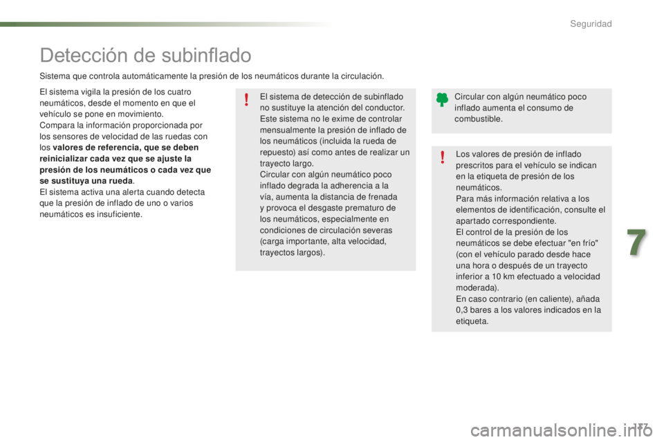 PEUGEOT 2008 2016 Manual del propietario (in Spanish) 137
2008_es_Chap07_securite_ed01-2016
El sistema de detección de subinflado
no sustituye la atención del conductor.
Este sistema no le exime de controlar
mensualmente la presión de inflado de
lo PEUGEOT 2008 2016 Manual del propietario (in Spanish) 137
2008_es_Chap07_securite_ed01-2016
El sistema de detección de subinflado
no sustituye la atención del conductor.
Este sistema no le exime de controlar
mensualmente la presión de inflado de
lo