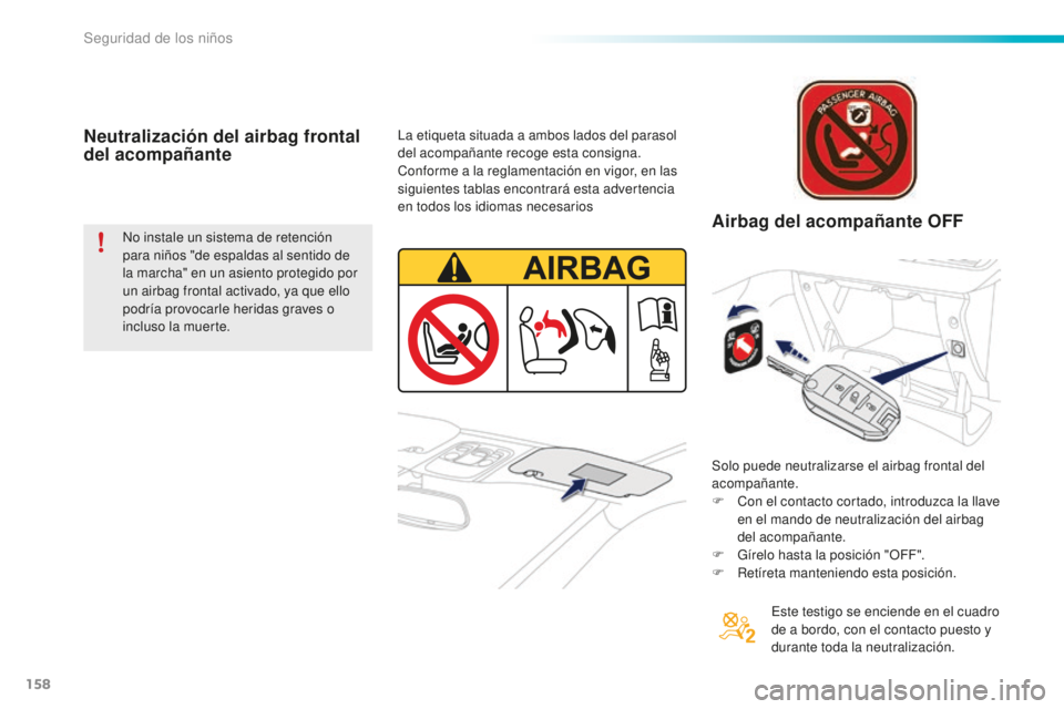 PEUGEOT 2008 2016  Manual del propietario (in Spanish) 158
2008_es_Chap08_securite-enfants_ed01-2016
Neutralización del airbag frontal 
del acompañante
No instale un sistema de retención 
para niños "de espaldas al sentido de 
la marcha" en un