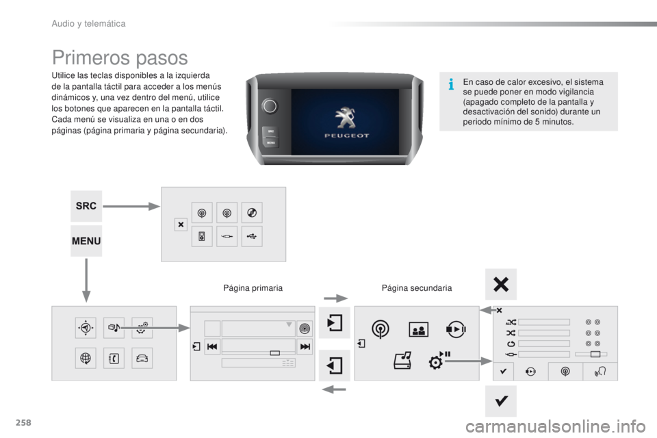 PEUGEOT 2008 2016  Manual del propietario (in Spanish) 258
2008_es_Chap12b_SMEGplus_ed01-2016
Primeros pasos
Utilice las teclas disponibles a la izquierda 
de la pantalla táctil para acceder a los menús 
dinámicos y, una vez dentro del menú, utilice 

