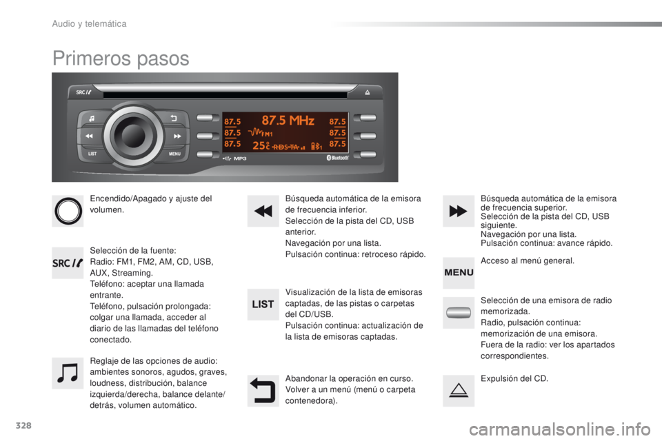 PEUGEOT 2008 2016 Manual del propietario (in Spanish) 328
2008_es_Chap12c_RDE2_ed01-2016
Primeros pasos
Encendido/Apagado y ajuste del
volumen.
Selección de la fuente:
Radio: FM1, FM2, AM, CD, USB,
AUX, Streaming.
Teléfono: aceptar una llamada
entra PEUGEOT 2008 2016 Manual del propietario (in Spanish) 328
2008_es_Chap12c_RDE2_ed01-2016
Primeros pasos
Encendido/Apagado y ajuste del
volumen.
Selección de la fuente:
Radio: FM1, FM2, AM, CD, USB,
AUX, Streaming.
Teléfono: aceptar una llamada
entra