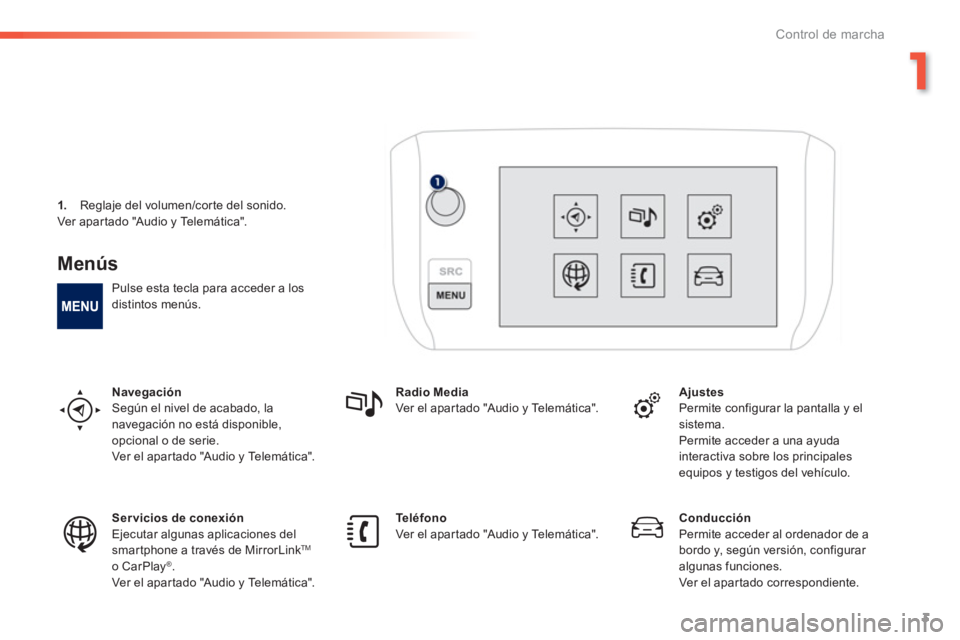 PEUGEOT 2008 2016  Manual del propietario (in Spanish) 1
3
Control de marcha
   
Menús 
 
Pulse esta tecla para acceder a los 
distintos menús. 
   
 
Navegación 
 
  Según el nivel de acabado, la 
navegación no está disponible, 
opcional o de serie