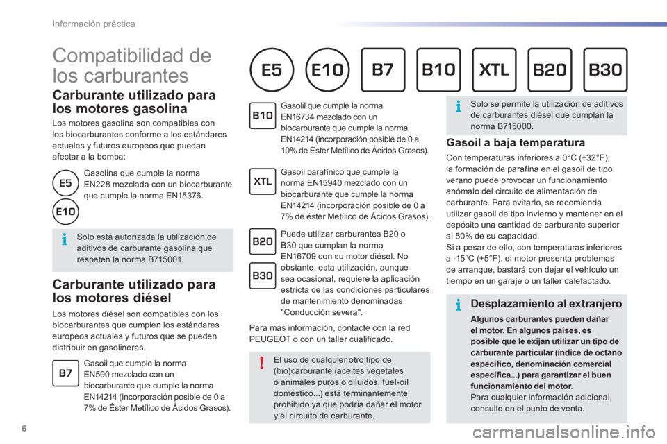 PEUGEOT 2008 2016 Manual del propietario (in Spanish) 6
Información práctica
Compatibilidad de
los carburantes
Carburante utilizado para
los motores gasolina
Los motores gasolina son compatibles con
los biocarburantes con PEUGEOT 2008 2016 Manual del propietario (in Spanish) 6
Información práctica
Compatibilidad de
los carburantes
Carburante utilizado para
los motores gasolina
Los motores gasolina son compatibles con
los biocarburantes con