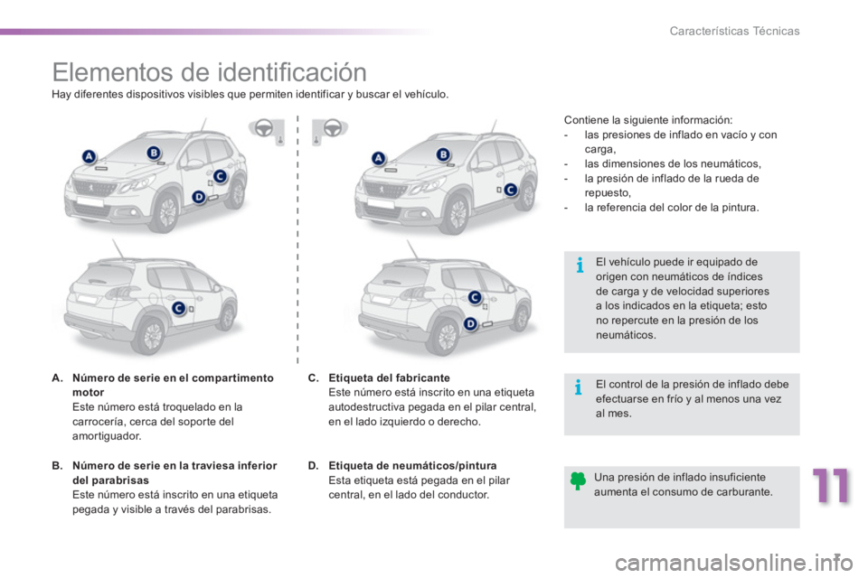 PEUGEOT 2008 2016 Manual del propietario (in Spanish) 11
7
Características Técnicas
Elementos de identifi cación
A.
Número de serie en el compar timento
motor
Este número está troquelado en la PEUGEOT 2008 2016 Manual del propietario (in Spanish) 11
7
Características Técnicas
Elementos de identifi cación
A.
Número de serie en el compar timento
motor
Este número está troquelado en la
