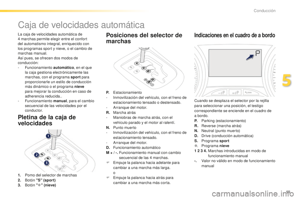 PEUGEOT 2008 2016 Manual del propietario (in Spanish) 91
2008_es_Chap05_conduite_ed01-2016
La caja de velocidades automática de
4 marchas permite elegir entre el confort
del automatismo integral, enriquecido con
los programas sport y nieve, o el cam PEUGEOT 2008 2016 Manual del propietario (in Spanish) 91
2008_es_Chap05_conduite_ed01-2016
La caja de velocidades automática de
4 marchas permite elegir entre el confort
del automatismo integral, enriquecido con
los programas sport y nieve, o el cam