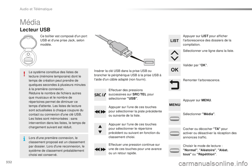 PEUGEOT 2008 2016 Manuel du propriétaire (in French) 332
Média
Lecteur USB
Ce boîtier est composé d'un port
USB et d’une prise Jack, selon
modèle.Insérer la clé USB dans la prise USB ou
brancher le périphérique USB à la prise USB à
l PEUGEOT 2008 2016 Manuel du propriétaire (in French) 332
Média
Lecteur USB
Ce boîtier est composé d'un port
USB et d’une prise Jack, selon
modèle.Insérer la clé USB dans la prise USB ou
brancher le périphérique USB à la prise USB à
l
