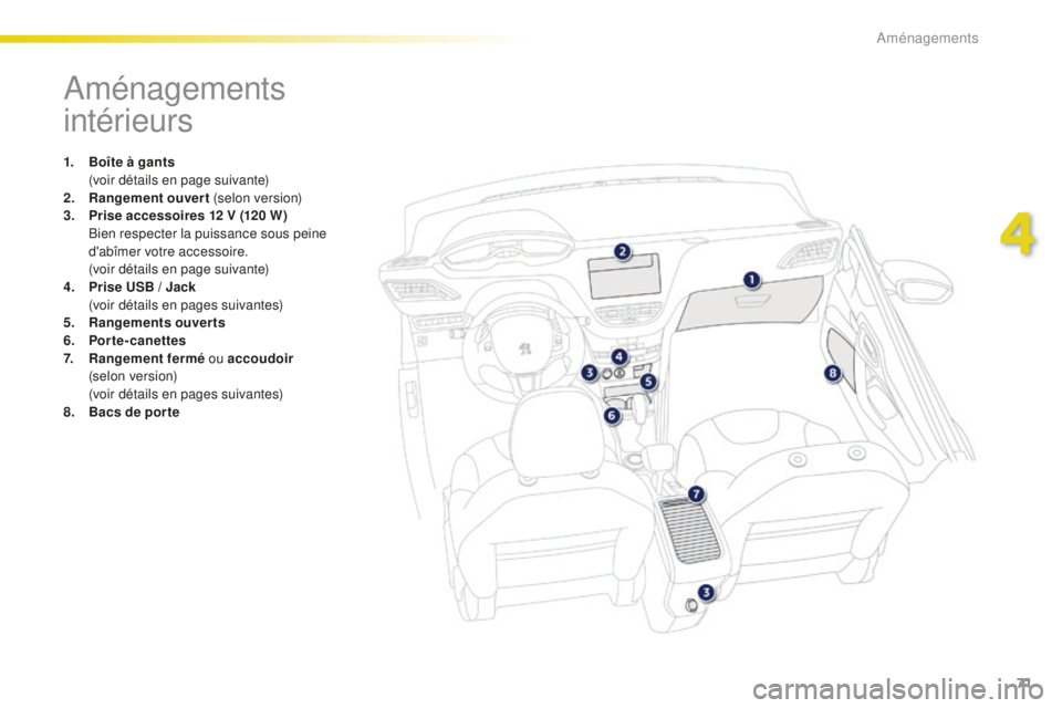 PEUGEOT 2008 2016  Manuel du propriétaire (in French) 71
Aménagements 
intérieurs
1. Boîte à gants  (voir détails en page suivante)
2.
 R

angement ouvert  (selon version)
3.
 P

rise accessoires 12 V (120 W) 
 B

ien respecter la puissance sous pei