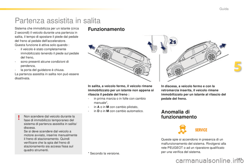 PEUGEOT 2008 2016 Manuale duso (in Italian) 103
2008_it_Chap05_conduite_ed01-2016
Partenza assistita in salita
Sistema che immobilizza per un istante (circa
2 secondi) il veicolo durante una partenza in
salita, il tempo di spostare il piede PEUGEOT 2008 2016 Manuale duso (in Italian) 103
2008_it_Chap05_conduite_ed01-2016
Partenza assistita in salita
Sistema che immobilizza per un istante (circa
2 secondi) il veicolo durante una partenza in
salita, il tempo di spostare il piede