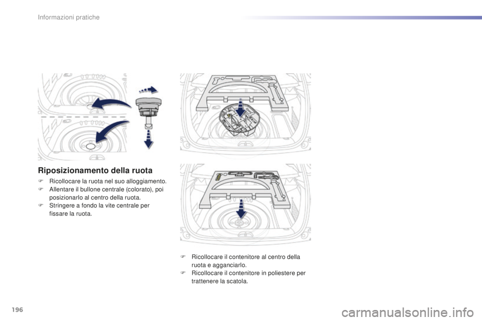 PEUGEOT 2008 2016  Manuale duso (in Italian) 196
2008_it_Chap09_info-pratiques_ed01-2016
Riposizionamento della ruota
F Ricollocare il contenitore al centro della ruota e agganciarlo.
F
 
R
 icollocare il contenitore in poliestere per 
trattener