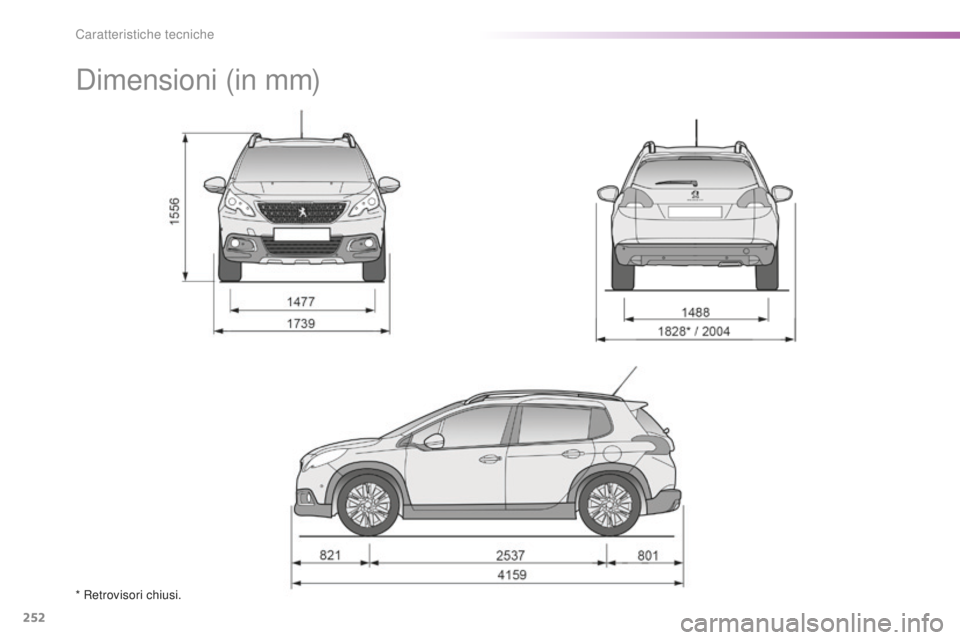 PEUGEOT 2008 2016  Manuale duso (in Italian) 252
2008_it_Chap11_caracteristiques-techniques_ed01-2016
Dimensioni (in mm)
* Retrovisori chiusi. 
Caratteristiche tecniche  