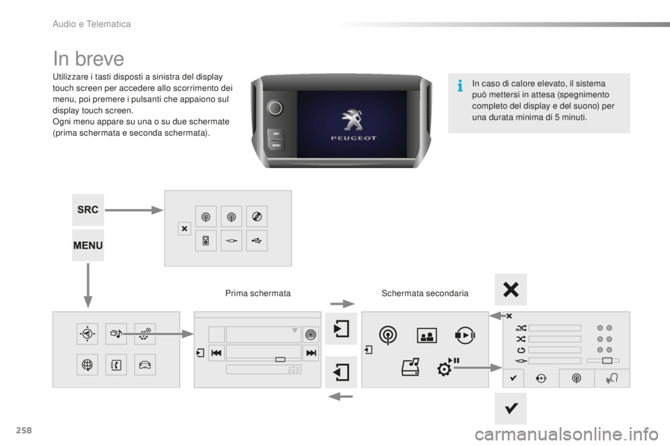 PEUGEOT 2008 2016  Manuale duso (in Italian) 258
2008_it_Chap12b_SMEGplus_ed01-2016
In breve
Utilizzare i tasti disposti a sinistra del display 
touch screen per accedere allo scorrimento dei 
menu, poi premere i pulsanti che appaiono sul 
displ