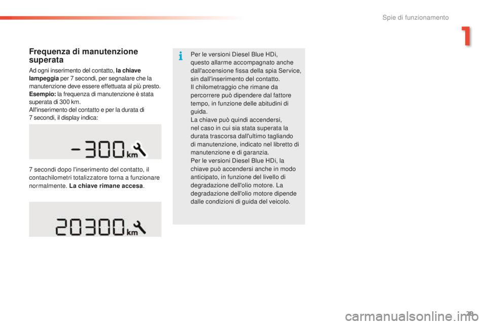 PEUGEOT 2008 2016 Manuale duso (in Italian) 29
2008_it_Chap01_controle-de-marche_ed01-2016
Frequenza di manutenzione
superata
Ad ogni inserimento del contatto, la chiave
lampeggia per 7
secondi, per segnalare che la
manutenzione deve esser PEUGEOT 2008 2016 Manuale duso (in Italian) 29
2008_it_Chap01_controle-de-marche_ed01-2016
Frequenza di manutenzione
superata
Ad ogni inserimento del contatto, la chiave
lampeggia per 7
secondi, per segnalare che la
manutenzione deve esser