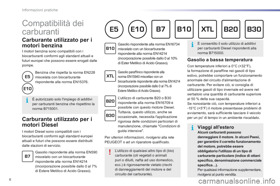 PEUGEOT 2008 2016 Manuale duso (in Italian) 6
Informazioni pratiche
2008-additif_it_Chap09_info-pratiques_ed01-2016
Compatibilità dei
carburanti
Carburante utilizzato per i
motori benzina
I motori benzina sono compatibili PEUGEOT 2008 2016 Manuale duso (in Italian) 6
Informazioni pratiche
2008-additif_it_Chap09_info-pratiques_ed01-2016
Compatibilità dei
carburanti
Carburante utilizzato per i
motori benzina
I motori benzina sono compatibili