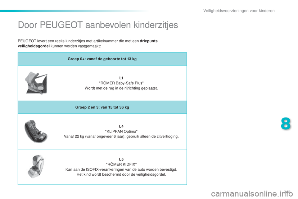 PEUGEOT 2008 2016  Instructieboekje (in Dutch) 161
2008_nl_Chap08_securite-enfants_ed01-2016
Door PEUGEOT aanbevolen kinderzitjes
Groep 0+: vanaf de geboor te tot 13 kg
L1
 "

RÖMER Baby-Safe Plus" 
Wordt met de rug in de rijrichting gepl