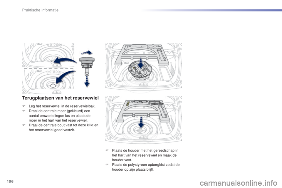 PEUGEOT 2008 2016  Instructieboekje (in Dutch) 196
2008_nl_Chap09_info-pratiques_ed01-2016
Terugplaatsen van het reservewiel
F Plaats de houder met het gereedschap in het hart van het reservewiel en maak de 
houder vast.
F
 
P
 laats de polystyree