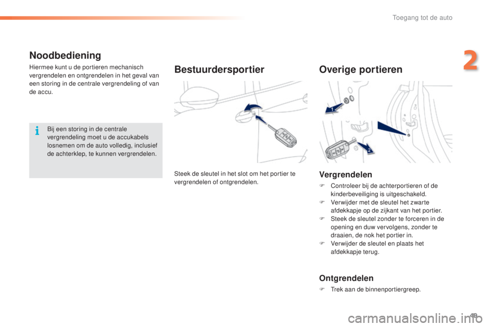 PEUGEOT 2008 2016  Instructieboekje (in Dutch) 49
2008_nl_Chap02_ouvertures_ed01-2016
Noodbediening
Hiermee kunt u de portieren mechanisch 
vergrendelen en ontgrendelen in het geval van 
een storing in de centrale vergrendeling of van 
de accu.Bes