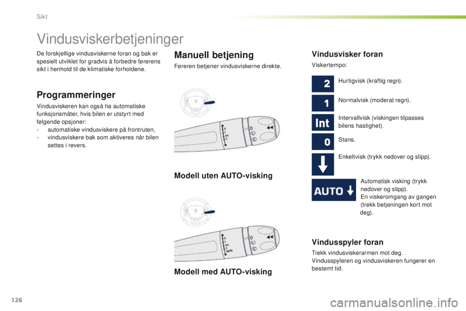 PEUGEOT 2008 2016  Instruksjoner for bruk (in Norwegian) 126
2008_no_Chap06_visibilite_ed01-2016
Vindusspyler foran
trekk vindusviskerarmen mot deg. 
Vindusspyleren og vindusviskeren fungerer en 
bestemt tid.
Vindusviskerbetjeninger
Programmeringer
Vindusvi