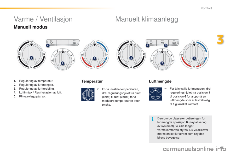 PEUGEOT 2008 2016  Instruksjoner for bruk (in Norwegian) 65
2008_no_Chap03_confort_ed01-2016
Dersom du plasserer betjeningen for 
luftmengde i posisjon 0 (nøytalisering 
av systemet), vil ikke lenger 
varmekomforten styres. Du vil allikevel 
merke en lett 