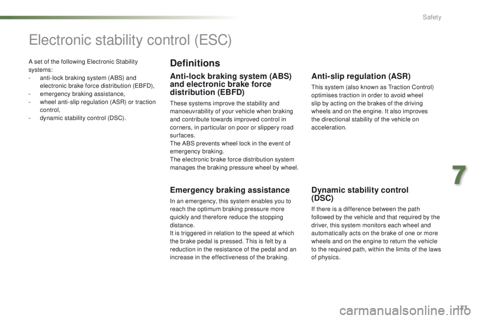 PEUGEOT 2008 2015  Owners Manual 133
2008_en_Chap07_securite_ed01-2015
A set of the following Electronic Stability 
systems:
- 
a
 nti-lock braking system (ABS) and 
electronic brake force distribution (EBFD),
-
 em

ergency braking 