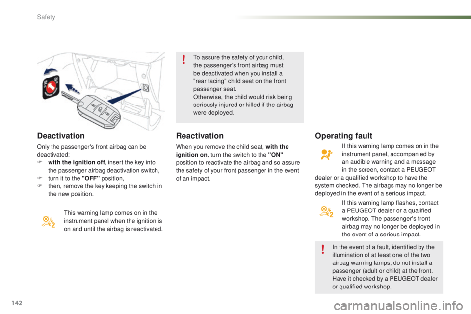 PEUGEOT 2008 2015  Owners Manual 142
2008_en_Chap07_securite_ed01-2015
Deactivation
This warning lamp comes on in the 
instrument panel when the ignition is 
on and until the airbag is reactivated.To assure the safety of your child, 