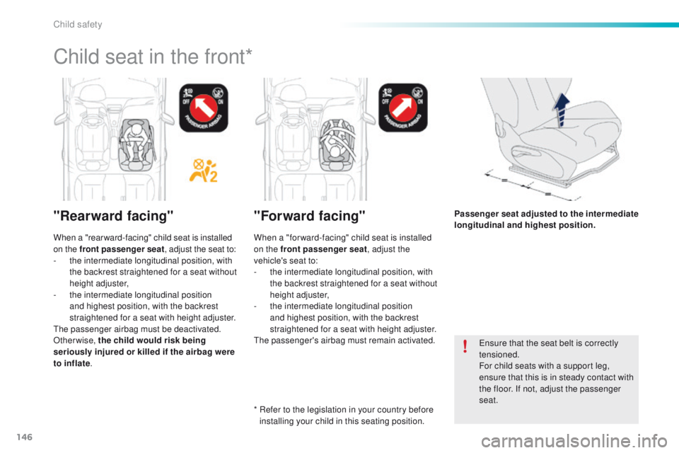 PEUGEOT 2008 2015  Owners Manual 146
2008_en_Chap08_securite-enfants_ed01-2015
Ensure that the seat belt is correctly 
tensioned.
For child seats with a support leg, 
ensure that this is in steady contact with 
the floor. If not, adj