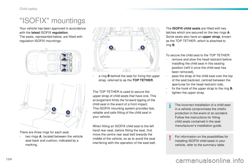 PEUGEOT 2008 2015  Owners Manual 154
2008_en_Chap08_securite-enfants_ed01-2015
Your vehicle has been approved in accordance 
with the latest ISOFIX regulation .
The seats, represented below, are fitted with 
regulation ISOFIX mountin