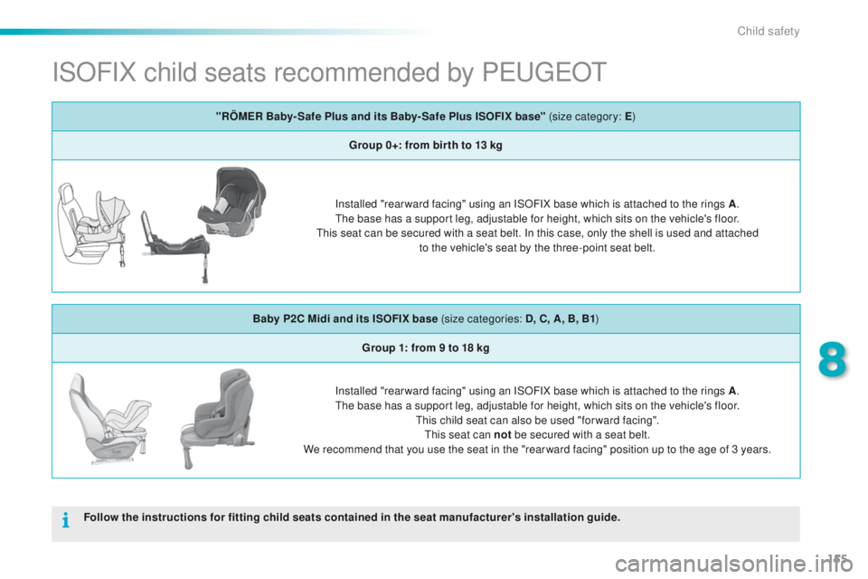 PEUGEOT 2008 2015  Owners Manual 155
2008_en_Chap08_securite-enfants_ed01-2015
ISOFIX child seats recommended by PEUGEOT
Follow the instructions for fitting child seats contained in the seat manufacturer's installation guide."