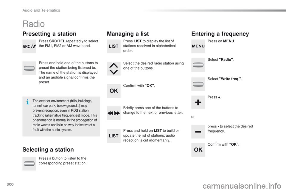 PEUGEOT 2008 2015 Owners Manual 300
2008_en_Chap12c_RDE2_ed01-2015
Radio
Presetting a station
Selecting a stationManaging a list
Entering a frequency
Press SRC/TEL repeatedly to select
the FM1, FM2 or AM waveband.
Press and hold on PEUGEOT 2008 2015 Owners Manual 300
2008_en_Chap12c_RDE2_ed01-2015
Radio
Presetting a station
Selecting a stationManaging a list
Entering a frequency
Press SRC/TEL repeatedly to select
the FM1, FM2 or AM waveband.
Press and hold on