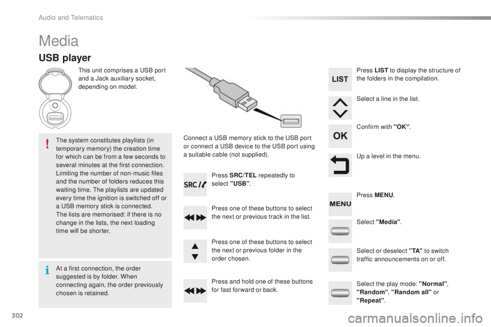 PEUGEOT 2008 2015 Owners Manual 302
2008_en_Chap12c_RDE2_ed01-2015
Media
USB player
This unit comprises a USB port
and a Jack auxiliary socket,
depending on model.Connect a USB memory stick to the USB port
or connect a USB device PEUGEOT 2008 2015 Owners Manual 302
2008_en_Chap12c_RDE2_ed01-2015
Media
USB player
This unit comprises a USB port
and a Jack auxiliary socket,
depending on model.Connect a USB memory stick to the USB port
or connect a USB device