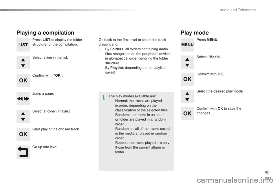 PEUGEOT 2008 2015  Owners Manual 323
2008_en_Chap12d_RDE1_ed01-2015
The play modes available are:
- N ormal: the tracks are played 
in order, depending on the 
classification of the selected files.
-
 
R
 andom: the tracks in an albu
