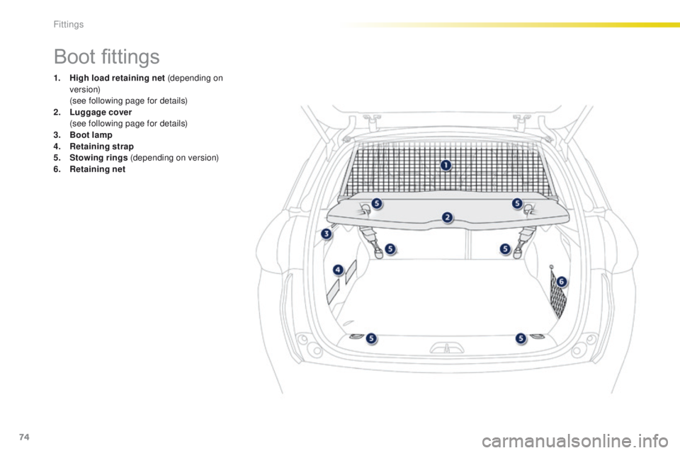 PEUGEOT 2008 2015  Owners Manual 74
2008_en_Chap04_amenagements_ed01-2015
Boot fittings
1. High load retaining net (depending on ve r s i o n) 
 (

see following page for details)
2.
 L

uggage cover 
 (

see following page for detai