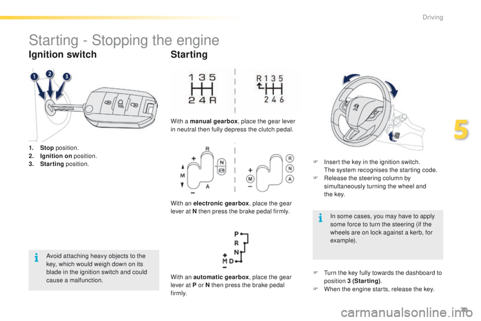 PEUGEOT 2008 2015 Owners Manual 79
2008_en_Chap05_conduite_ed01-2015
Starting - Stopping the engine
1. Stop position.
2. I gnition on position.
3.
S
tarting position.
Ignition switch
Avoid attaching heavy objects to the
key, wh PEUGEOT 2008 2015 Owners Manual 79
2008_en_Chap05_conduite_ed01-2015
Starting - Stopping the engine
1. Stop position.
2. I gnition on position.
3.
S
tarting position.
Ignition switch
Avoid attaching heavy objects to the
key, wh