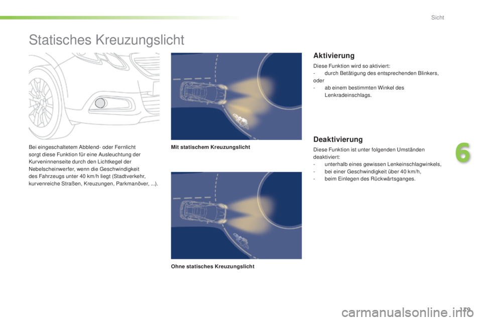 PEUGEOT 2008 2015  Betriebsanleitungen (in German) 119
2008_de_Chap06_visibilite_ed01-2015
Bei eingeschaltetem Abblend- oder Fernlicht 
sorgt diese Funktion für eine Ausleuchtung der 
Kur veninnenseite durch den Lichtkegel der 
Nebelscheinwerfer, wen
