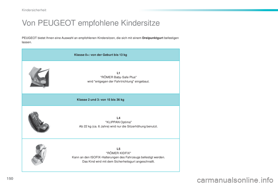 PEUGEOT 2008 2015  Betriebsanleitungen (in German) 150
2008_de_Chap08_securite-enfants_ed01-2015
Von PEUGEOT empfohlene Kindersitze
Klasse 0+: von der Gebur t bis 13 kg
L1
 "

RÖMER Baby-Safe Plus" 
wird "entgegen der Fahrtrichtung" e