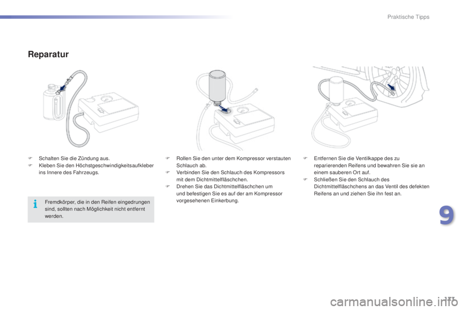 PEUGEOT 2008 2015  Betriebsanleitungen (in German) 173
2008_de_Chap09_info-pratiques_ed01-2015
Reparatur
F Rollen Sie den unter dem Kompressor verstauten Schlauch ab.
F
 
V
 erbinden Sie den Schlauch des Kompressors 
mit dem Dichtmittelfläschchen.
F
