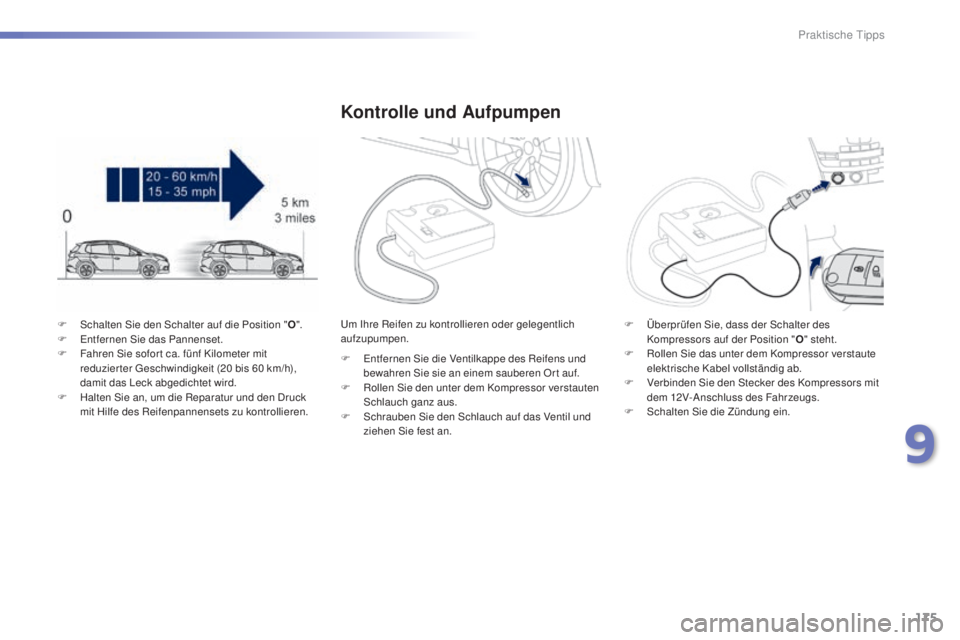 PEUGEOT 2008 2015  Betriebsanleitungen (in German) 175
2008_de_Chap09_info-pratiques_ed01-2015
F Schalten Sie den Schalter auf die Position "O".
F  E ntfernen Sie das Pannenset.
F
 
F
 ahren Sie sofor t ca. fünf Kilometer mit 
reduzier ter Ge