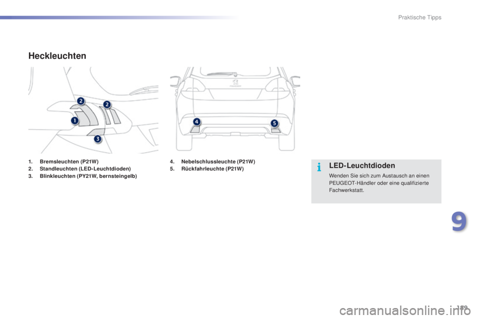 PEUGEOT 2008 2015  Betriebsanleitungen (in German) 189
2008_de_Chap09_info-pratiques_ed01-2015
1. Bremsleuchten (P21W)
2. S tandleuchten (LED-Leuchtdioden)
3.
 B

linkleuchten (PY21W, bernsteingelb)
Heckleuchten
LED-Leuchtdioden
Wenden Sie sich zum Au