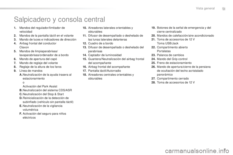 PEUGEOT 2008 2015 Manual del propietario (in Spanish) 9
2008_es_Chap00b_vue-ensemble_ed01-2015
10. Aireadores laterales orientables y obturables
11.
D
ifusor de desempañado o deshelado de
las lunas laterales delanteras
12 .
C
uadro de a bordo
13.
PEUGEOT 2008 2015 Manual del propietario (in Spanish) 9
2008_es_Chap00b_vue-ensemble_ed01-2015
10. Aireadores laterales orientables y obturables
11.
D
ifusor de desempañado o deshelado de
las lunas laterales delanteras
12 .
C
uadro de a bordo
13.