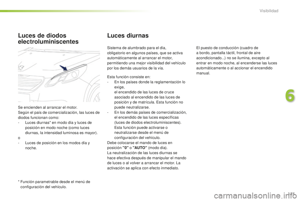 PEUGEOT 2008 2015 Manual del propietario (in Spanish) 115
2008_es_Chap06_visibilite_ed01-2015
Luces diurnas
Sistema de alumbrado para el día,
obligatorio en algunos países, que se activa
automáticamente al arrancar el motor,
permitiendo una mejor v PEUGEOT 2008 2015 Manual del propietario (in Spanish) 115
2008_es_Chap06_visibilite_ed01-2015
Luces diurnas
Sistema de alumbrado para el día,
obligatorio en algunos países, que se activa
automáticamente al arrancar el motor,
permitiendo una mejor v