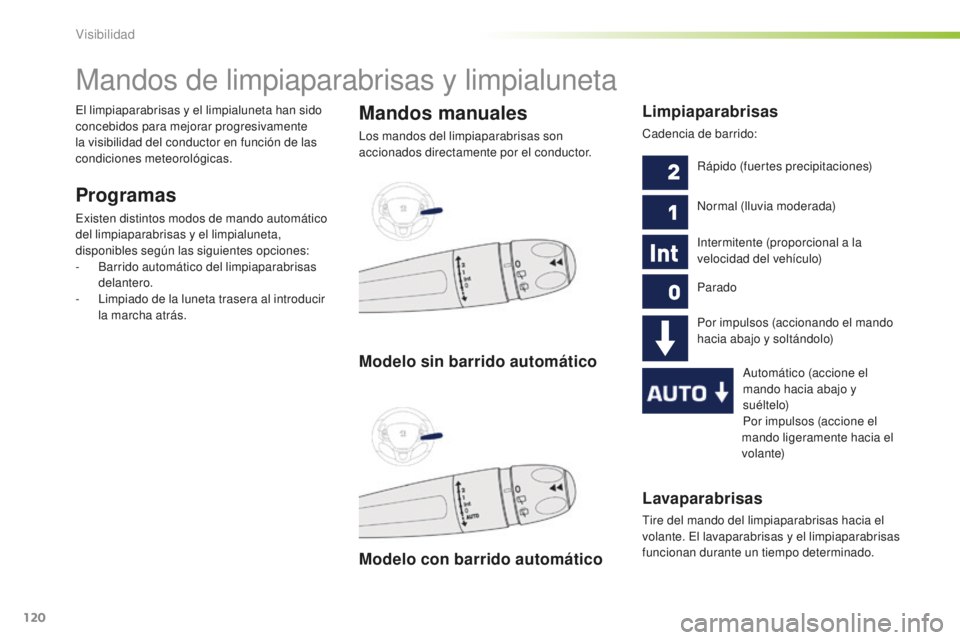 PEUGEOT 2008 2015 Manual del propietario (in Spanish) 120
2008_es_Chap06_visibilite_ed01-2015
Lavaparabrisas
Tire del mando del limpiaparabrisas hacia el
volante. El lavaparabrisas y el limpiaparabrisas
funcionan durante un tiempo determinado.
Mandos d PEUGEOT 2008 2015 Manual del propietario (in Spanish) 120
2008_es_Chap06_visibilite_ed01-2015
Lavaparabrisas
Tire del mando del limpiaparabrisas hacia el
volante. El lavaparabrisas y el limpiaparabrisas
funcionan durante un tiempo determinado.
Mandos d
