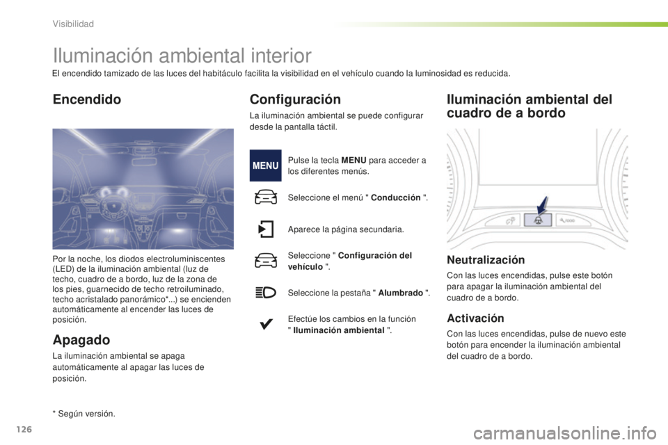 PEUGEOT 2008 2015 Manual del propietario (in Spanish) 126
2008_es_Chap06_visibilite_ed01-2015
Iluminación ambiental interior
Encendido
Apagado
La iluminación ambiental se apaga
automáticamente al apagar las luces de
posición.
Configuración
La ilum PEUGEOT 2008 2015 Manual del propietario (in Spanish) 126
2008_es_Chap06_visibilite_ed01-2015
Iluminación ambiental interior
Encendido
Apagado
La iluminación ambiental se apaga
automáticamente al apagar las luces de
posición.
Configuración
La ilum