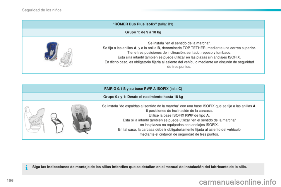 PEUGEOT 2008 2015 Manual del propietario (in Spanish) 156
2008_es_Chap08_securite-enfants_ed01-2015
"RÖMER Duo Plus Isofix" (talla: B1 )
Grupo 1: de 9 a 18 kg
Se instala "en el sentido de la marcha".
Se fija a las anillas A , y a l PEUGEOT 2008 2015 Manual del propietario (in Spanish) 156
2008_es_Chap08_securite-enfants_ed01-2015
"RÖMER Duo Plus Isofix" (talla: B1 )
Grupo 1: de 9 a 18 kg
Se instala "en el sentido de la marcha".
Se fija a las anillas A , y a l